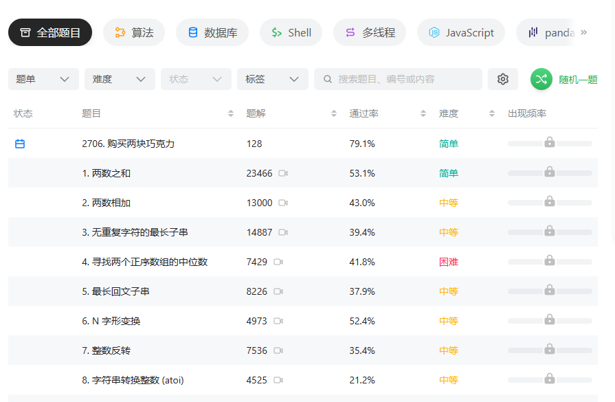 编程基础知识巩固刷题网站推荐